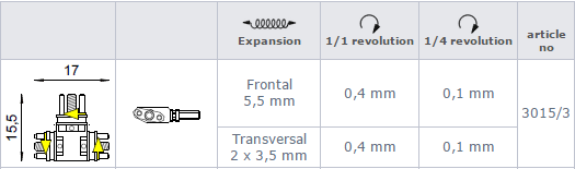 3015,3 3 yönlü